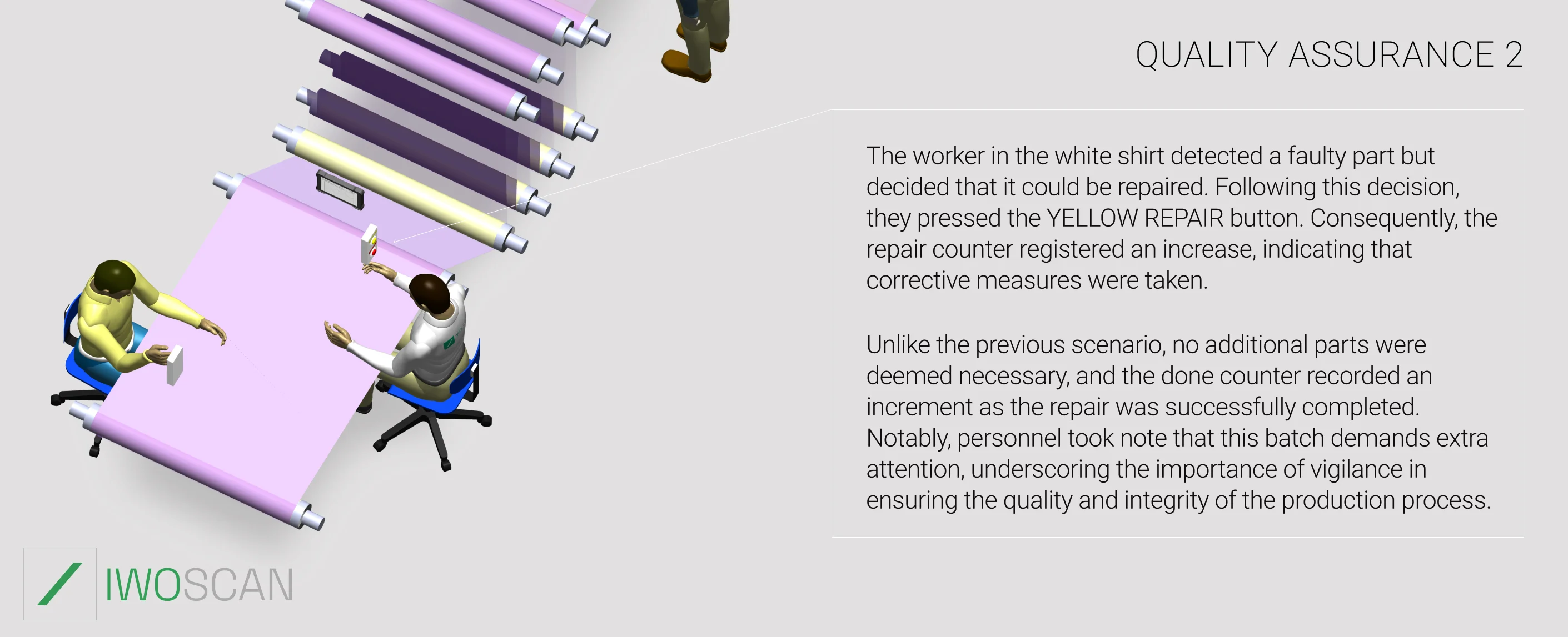 Quality Assurance with Iwoscan 2